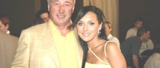 Alsou family