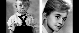 Ангелина Вовк в детстве