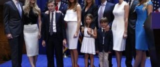 Дети Дональда Трампа