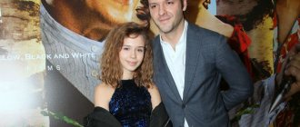 Daughter of Konstantin Kryukov