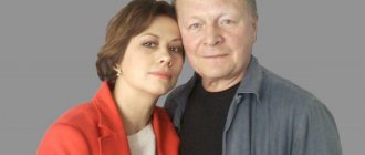 Inna Razumikhina and Boris Galkin