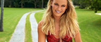 Caroline Wozniacki: photo shoot in a swimsuit