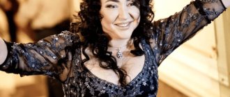 Lolita Milyavskaya