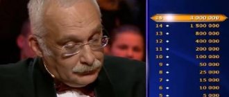 Магистр «Что? Где? Когда?» Александр Друзь вернется в телеэфир после скандала с попыткой подкупа