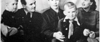 мать александра абдулова