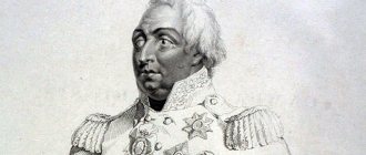 Mikhail Kutuzov