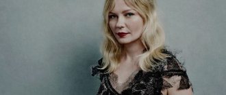 In the photo: Kirsten Dunst