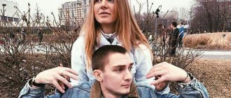 По гороскопу Никита Павленко Козерог, а по восточному календарю - Обезьяна