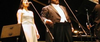 Luciano Pavarotti's cause of death was cancer
