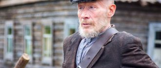 проскурин виктор актер