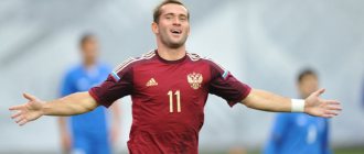 Height, weight, age. How old is Alexander Kerzhakov photo