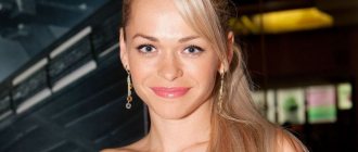 Height, weight, age. How old is Anna Khilkevich photo