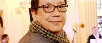 Height, weight, age. How old is Yegor Konchalovsky photo