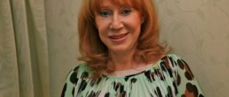 Height, weight, age. How old is Kira Proshutinskaya photo