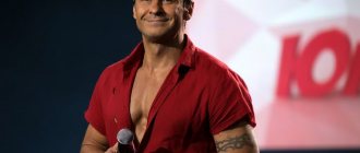 Height, weight, age. How old is Stas Kostyushkin photo
