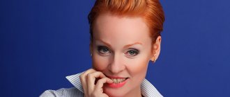 Рост, вес, возраст. Сколько лет Жанне Эппле фото