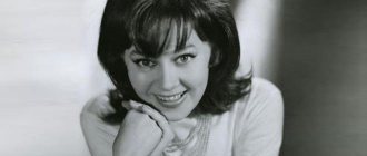 Советская актриса