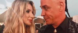 'Svetlana Loboda and Soloist "Ramstein": history of relations' width= "450
