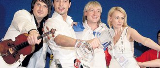 Triumphant victory at Eurovision 2008