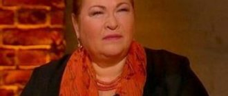 Усатова Нина актриса